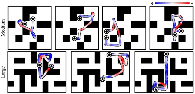 Figure from Refining Diffusion Planner for Reliable Behavior Synthesis by Automatic Detection of Infeasible Plans